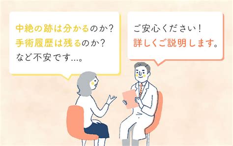 中絶 経験 医者 わかる|【中絶跡は分かる？】手術経験が医者にバレるのが不安な方へ【 .